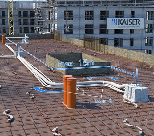 Kaiser 9917.21 extra nagyméretű 400×300×220 mm mély kábelrendező doboz / elágazó és kötődoboz beton falazatba és mennyezetbe