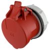 MENNEKES 907 beépíthető ipari aljzat 16A 5p (3p+N+E) 400V piros IP44 - egyenes, rögzítőgyűrűvel