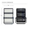 Palazzoli 835314DA DARWIN SOROZATÚ REFLEKTOR 3 MODULOS DALI 1200W 4K 50 ASZIMMETRIKUS KESKENY SUGARÚ