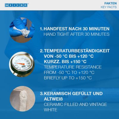 Weicon Repair Stick Plastic - ásványi anyag töltetű kétkomponensű javítógyurma 57g - műanyagokhoz