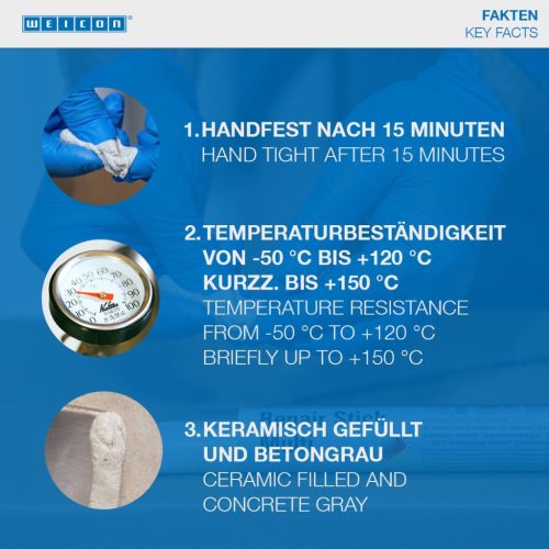 Weicon Repair Stick Concrete - kerámia töltetű kétkomponensű javítógyurma 57g - beton-, kő- és kerámiafelület gyors javítására