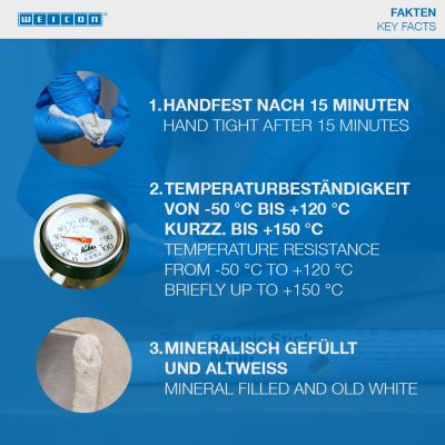 Weicon Repair Stick Multi-Purpose - ásványi anyag töltetű kétkomponensű univerzális  javítógyurma 57g - rugalmas és zsugorodásmentes javításokhoz