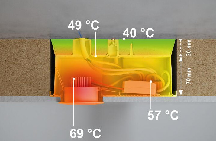 Kaiser ThermoX Iso+ LED lámpa hőhídmentes kép